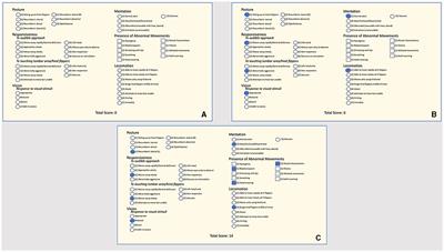 The symptomatology and diagnosis of domoic acid toxicosis in stranded California sea lions (Zalophus californianus): a review and evaluation of 20 years of cases to guide prognosis